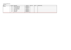 Dokumentliste