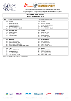 DRAW MEN TEAM PURSUIT Friday, 10 February 2017