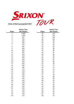 Order of Merit poengtabell 2017