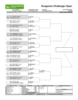 Hungarian Challenger Open