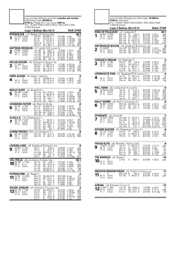 Kaart Bollnas V4+V64