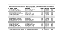 Selection List of candidates who have applied for admission to
