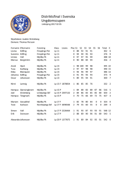 Resultat Svenska UngdomsCupen Distriktsfinal