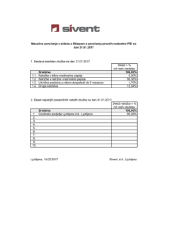 Struktura sredstev na 31.1.2017