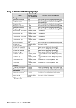 Bilag 10 Aktionsværdier for giftige alger