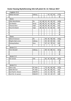 samt 10 m luft. - Vester Hassing Skytteforening