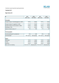 Takstblad 2017 Køge Varme A/S
