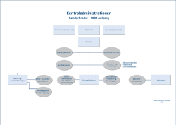 Centraladministrationen