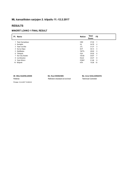 ML kansallisten sarjojen 2. kilpailu 11.