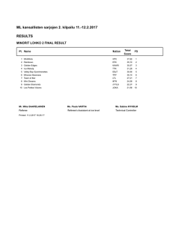 ML kansallisten sarjojen 2. kilpailu 11.