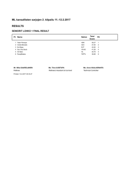 ML kansallisten sarjojen 2. kilpailu 11.