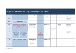 Årshjul med møtedatoer 2017- og sammenhenger i «KS