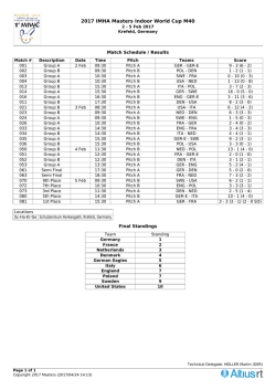 FIH Tournament Manager