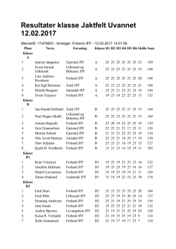 Resultater klasse Jaktfelt Uvannet 12.02.2017