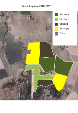 Höstvete Höstkorn Vårsådd Höstraps Träda Växtodlingsplan 2016