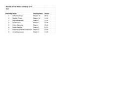 Resultat X-Trail Winter Challange 2017 Dam Placering Namn Start