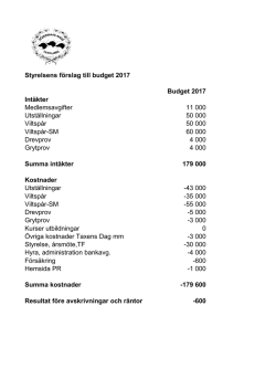 Styrelsens förslag till budget 2017 Budget 2017 Intäkter
