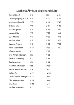 städlista på klubben 2017