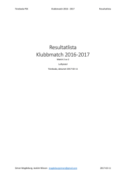 Resultatlista Klubbmatch 2016-2017