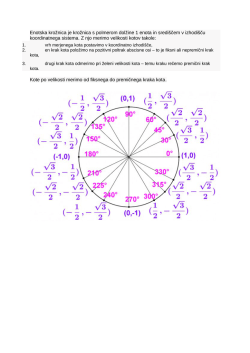 Enotska krožnica je krožnica s polmerom dolžine 1