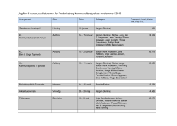 Udgifter til kurser, studieture mv. 2016
