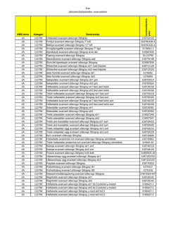 Etac - Hjelpemiddeldatabasen