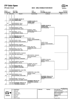 Girls doubles