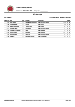 Resultat_etter_finale_BC_Junior_Offisiell - NMK Aurskog