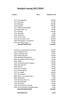 Budsjett sesong 2017/2018