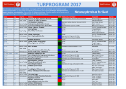 TURPROGRAM 2017