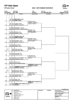 Boys doubles draw