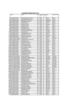 VOTERS REGISTER 2017