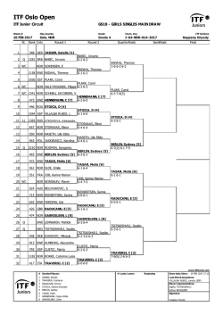 Girls singles draw