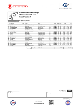 Professional Track Days Monza 01-02/03/2017 Free