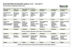 HOIVAKOTIEN RUOKALISTA AJALLA 13.3. – 19.3.2017