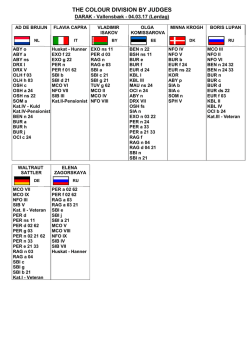 Se dommerfordeling