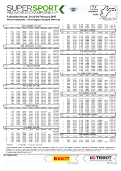 Australian Round, 24-25-26 February 2017