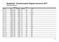 utlagt til ettersyn