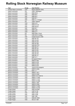 The rolling stock of the Norwegian Railway Museum