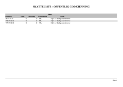 Skatteliste §5a fritak statlige eiendommer