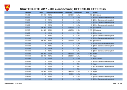 Skatteliste 2017 - alle eiendommer