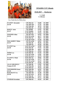 NÖ-KIDS CUP 1