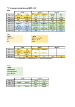 Turnausohjelma P07 18.3.2017 - EBK