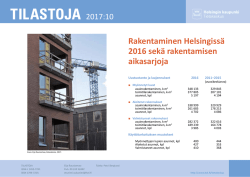 Rakentaminen Helsingissä 2016 sekä rakentamisen aikasarjoja