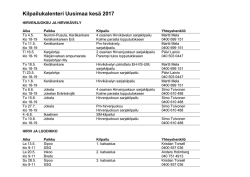 Kilpailukalenteri Uusimaa kesä 2017
