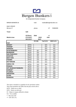 Market - Bergen Bunkers