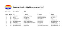 Resultatliste for Madshussprinten 2017