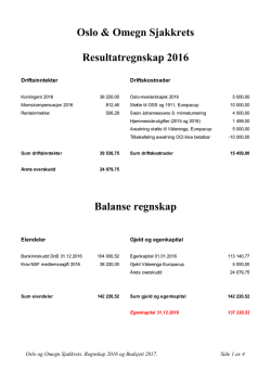 Regnskap 2016 og budsjett 2017