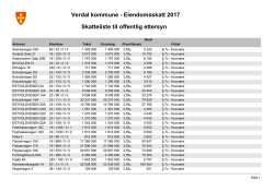 liste - Verdal kommune