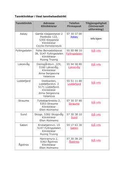 Oversikt alle tannklinikkane i Vest tannhelsedistrikt